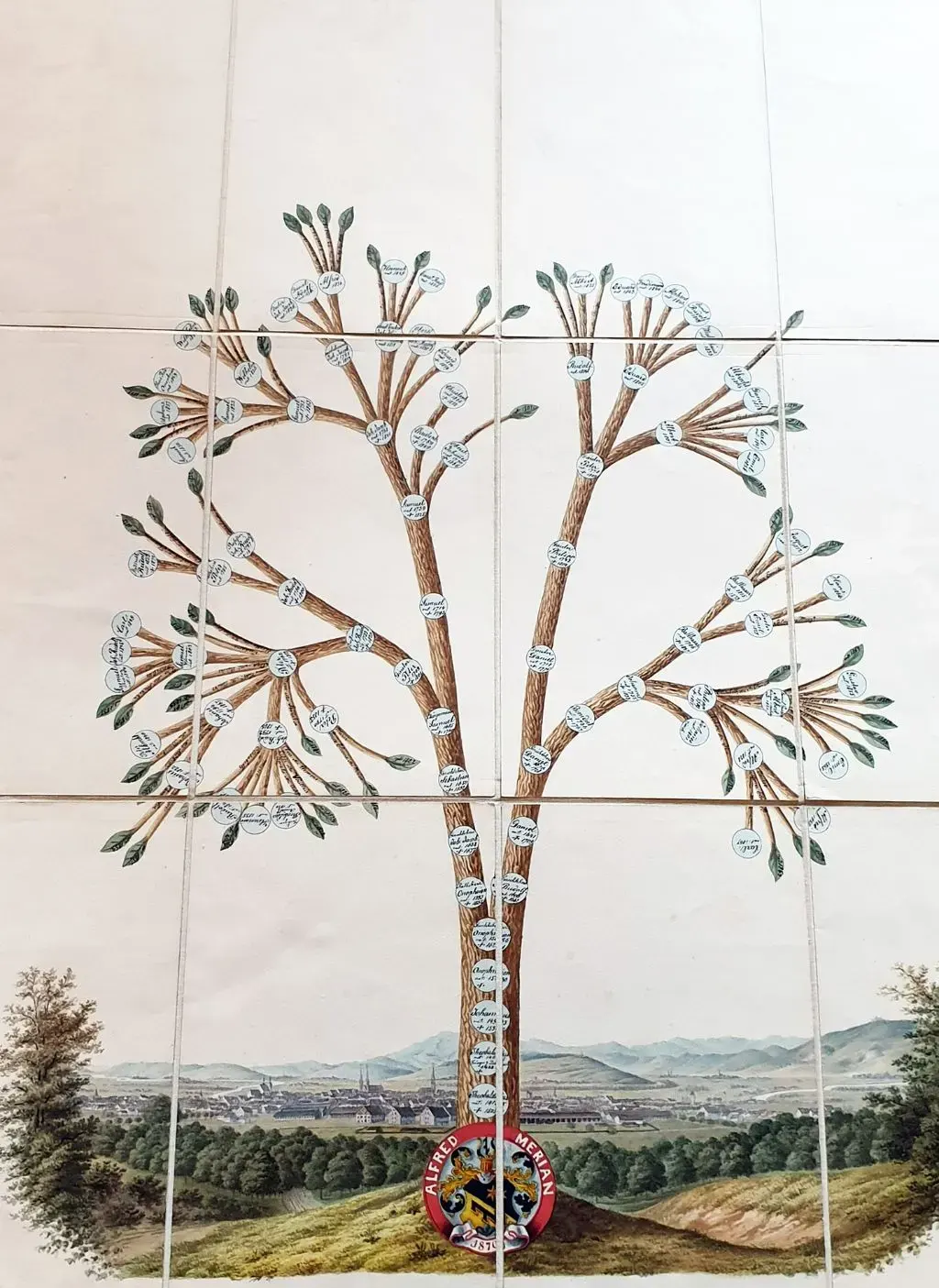 Stammbaum der Familie Merian, 19. Jahrhundert